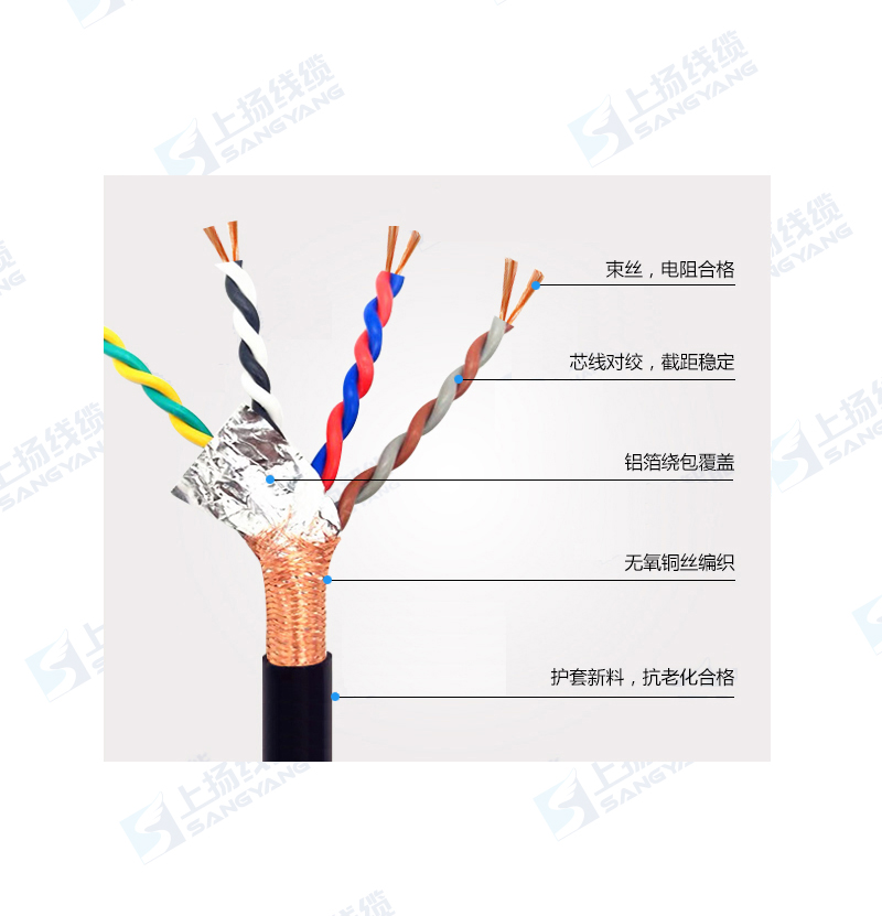 RVVSP 485 對絞屏蔽線